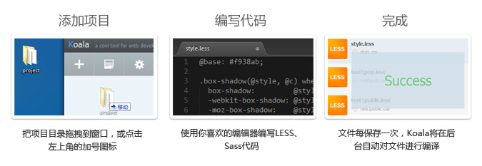 前端預處理(lǐ)器(qì)語言圖形編譯工(gōng)具